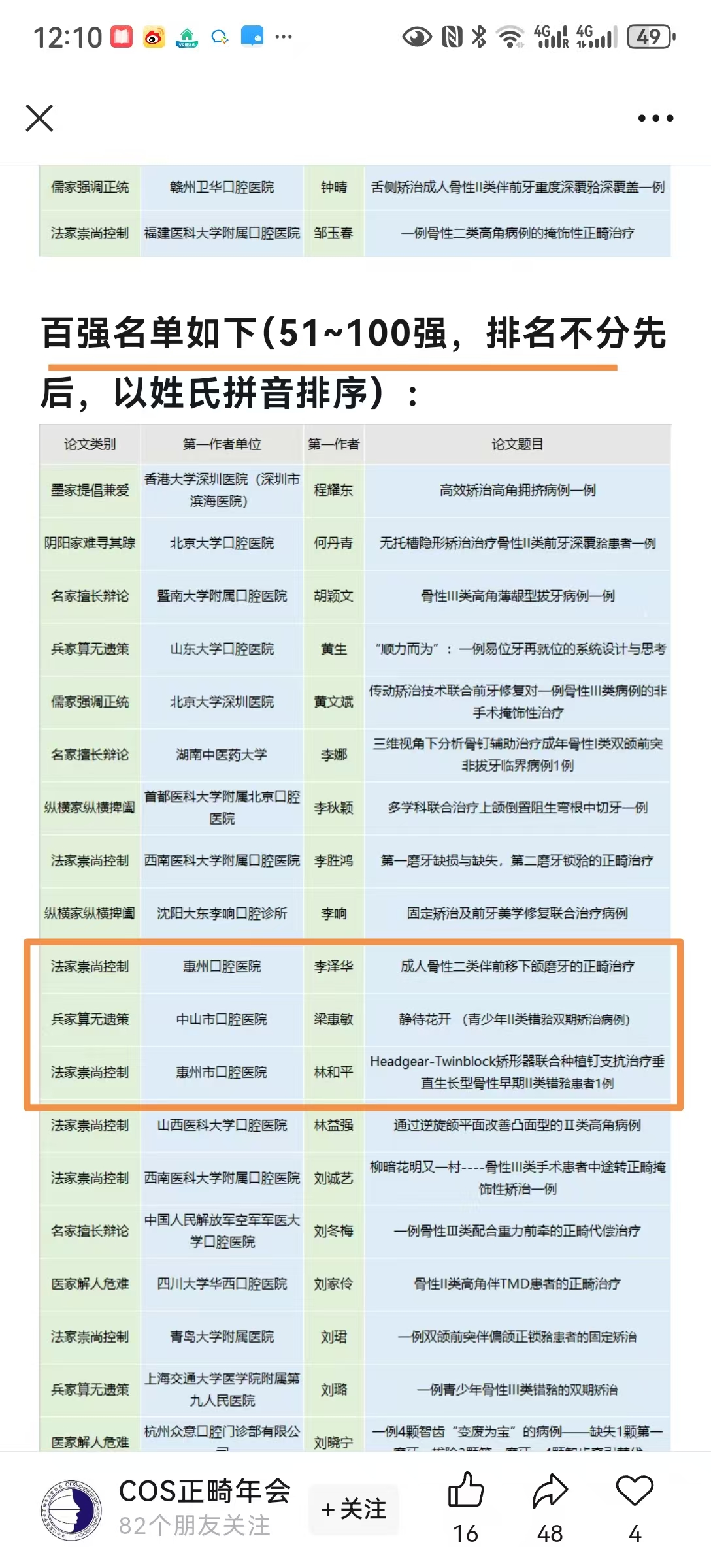 惠尔口腔 - 医生团队